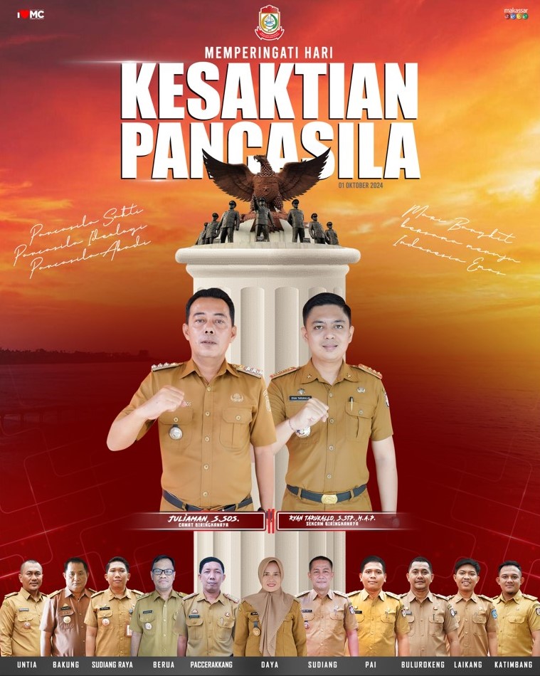 Gambar Hari Kesaktian Pancasila  2024